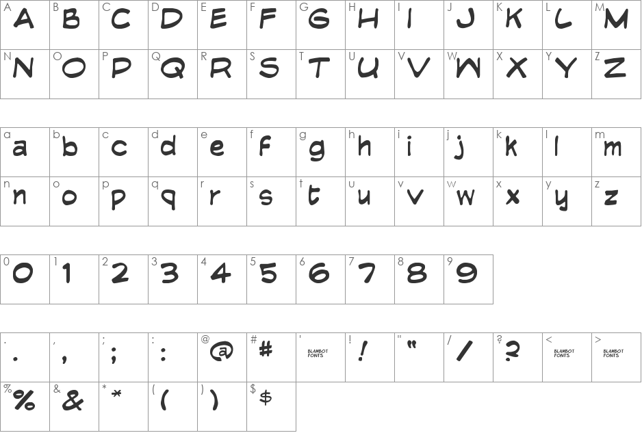 Edible Pet font character map preview