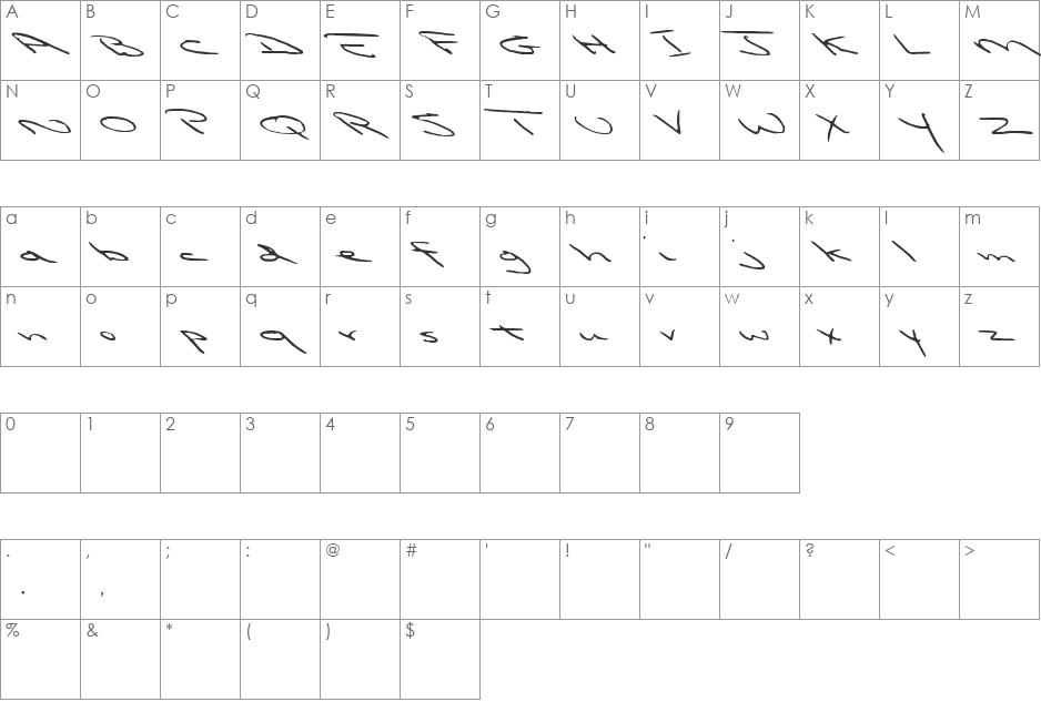 Edith font character map preview