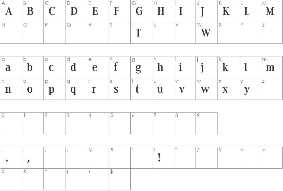 Edito D font character map preview