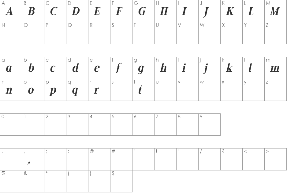 Edito FeItalic font character map preview