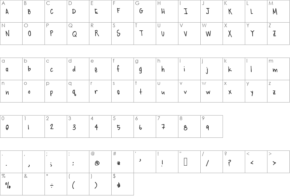 edito mi hijo font character map preview