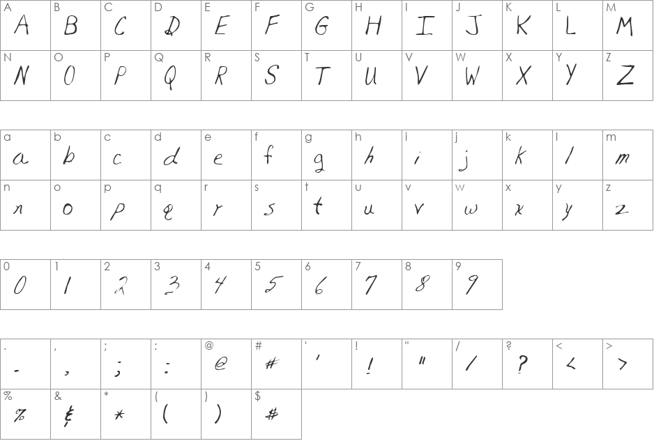 EdmondsHand font character map preview