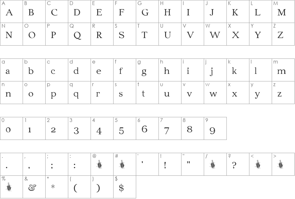 Edmundsbury Serif font character map preview