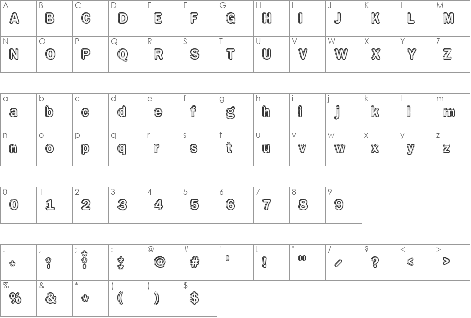 Educated font character map preview