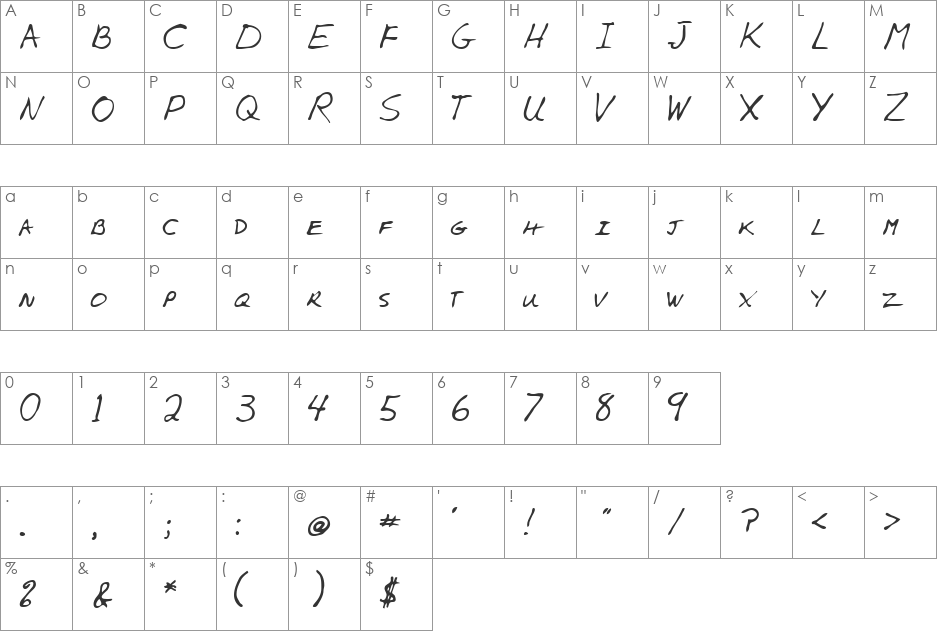 Edward font character map preview