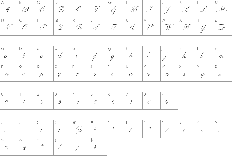 EdwardEdwin font character map preview