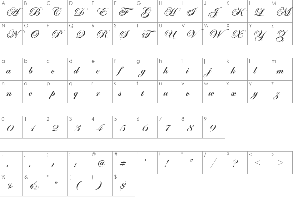 Edwardian Alternate font character map preview