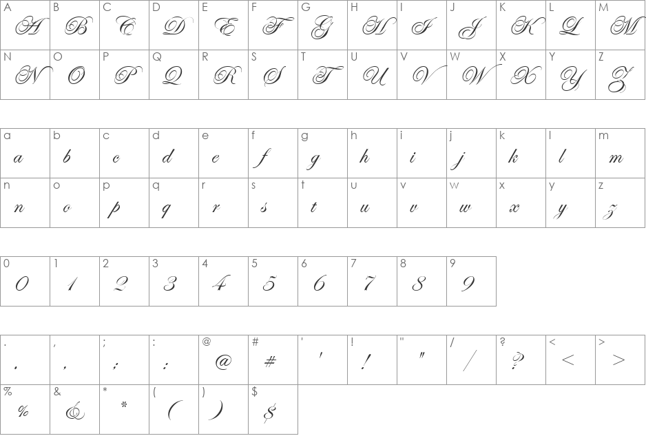 Edwardian Alternate font character map preview