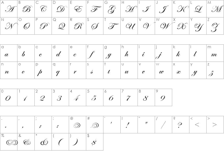 Edwardian Scr Alt ITC TT font character map preview