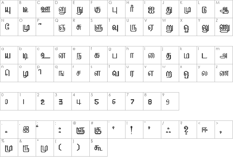 EELANADU font character map preview