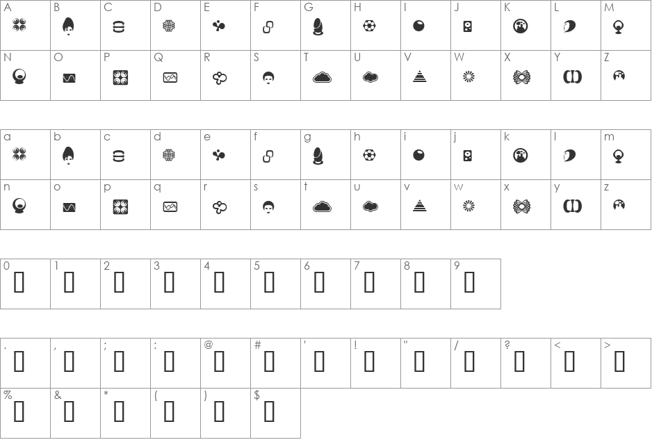 Eeronauts BV font character map preview