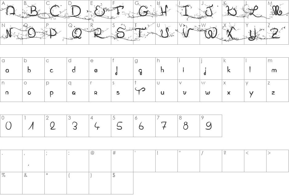 Eglantine font character map preview
