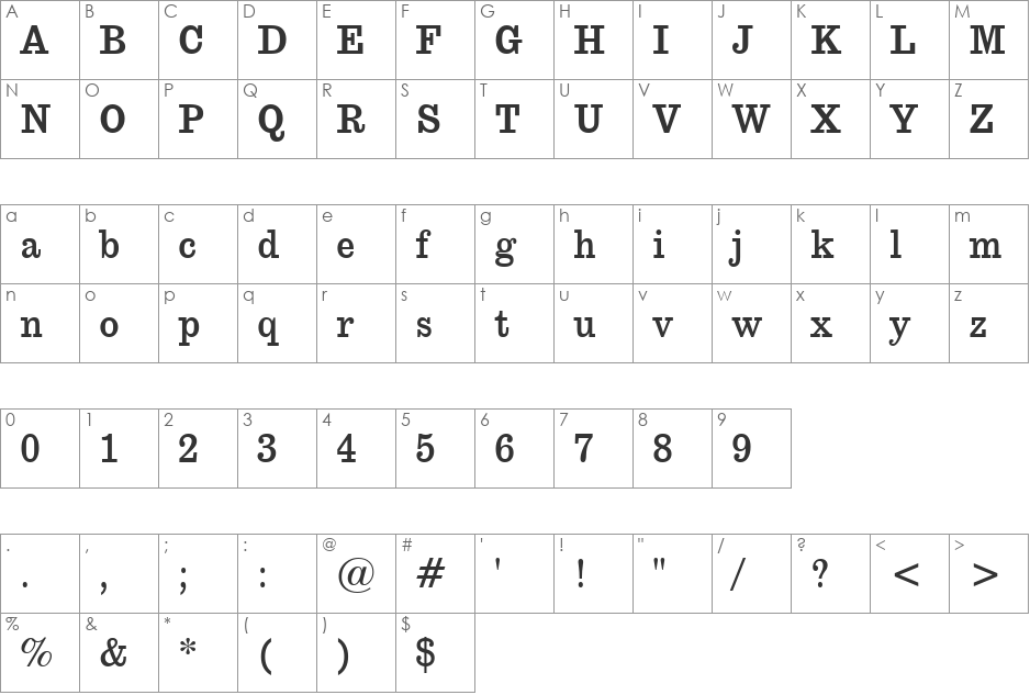 Egyptian710 BT font character map preview