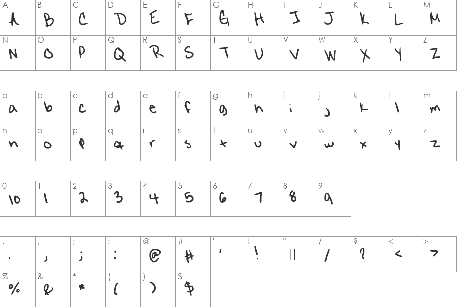 Eighteen font character map preview