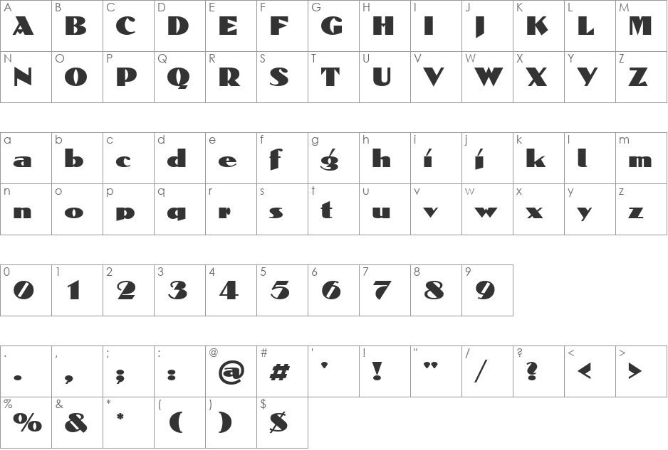 Einar Nerman font character map preview