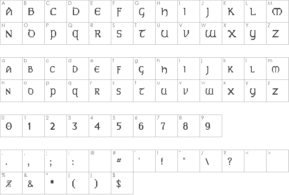 Eire Th font character map preview