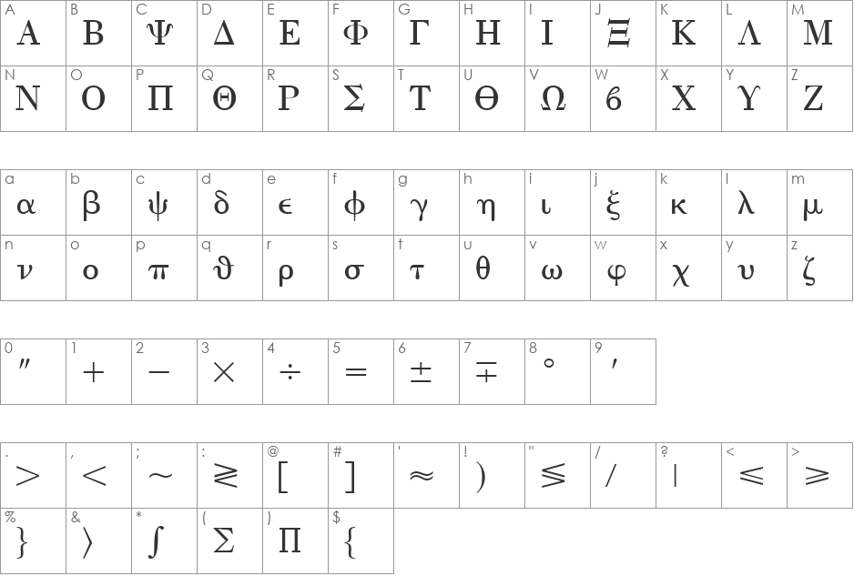 EisagoGreekSSK font character map preview