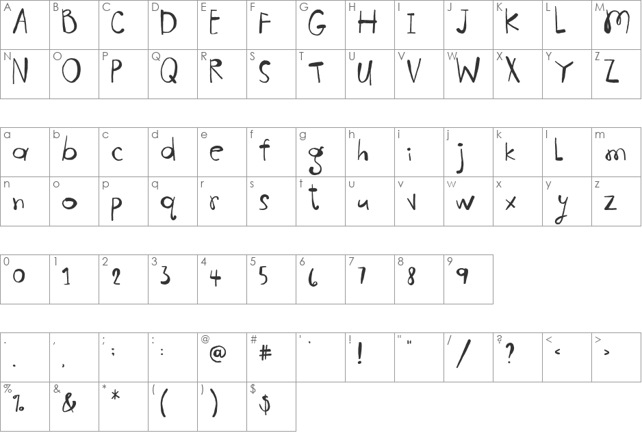 EK Gumdrops font character map preview