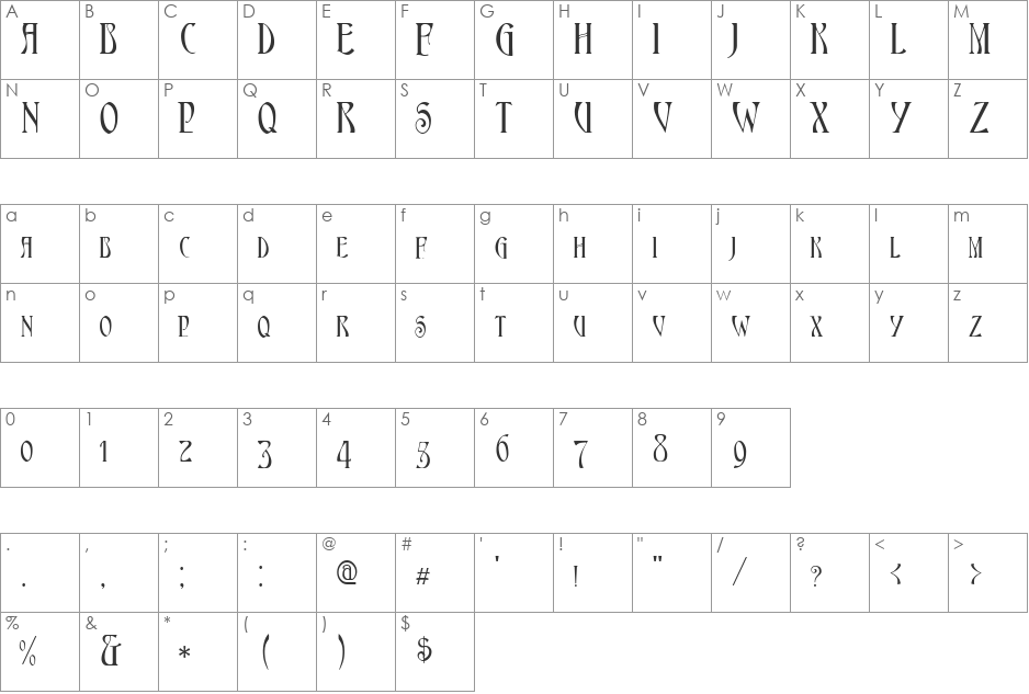 Ambrosia font character map preview