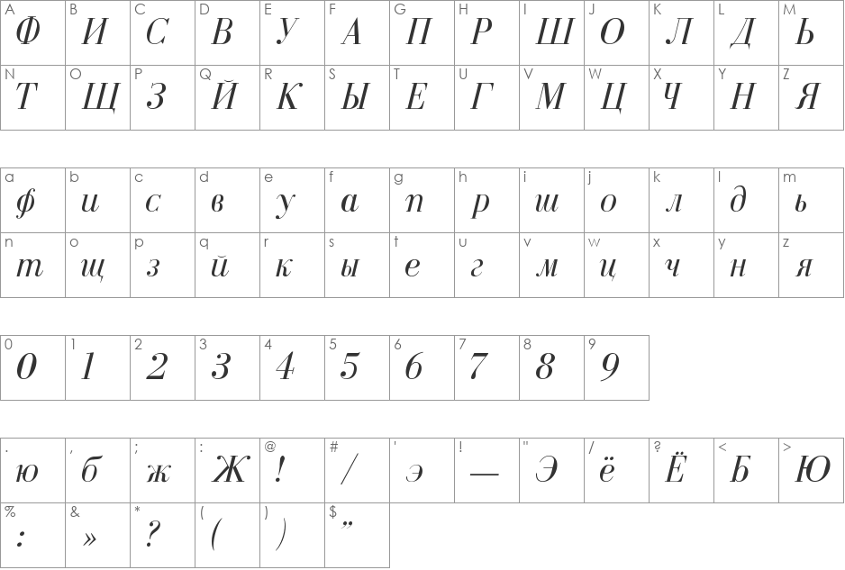 Ekaterina font character map preview