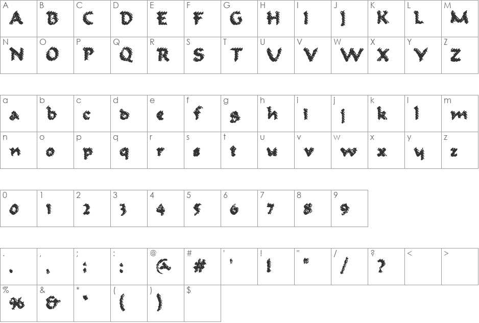 Ambrosius Aurelianus font character map preview