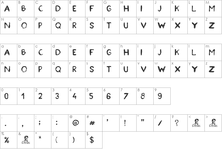 El Arropeiro font character map preview