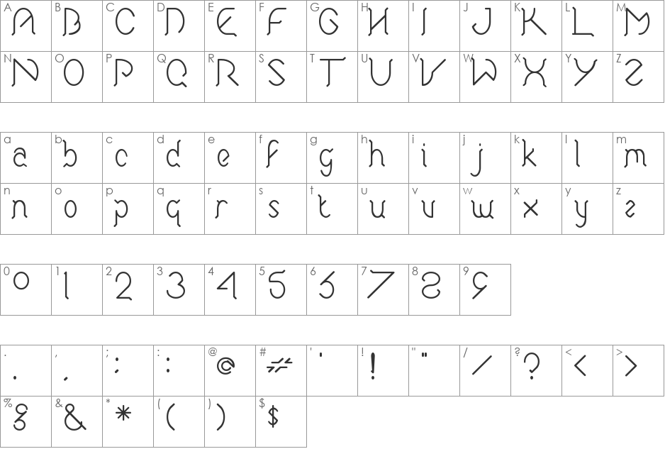 El Wonko font character map preview