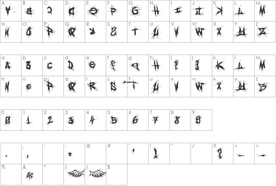 el&font gohtic! font character map preview