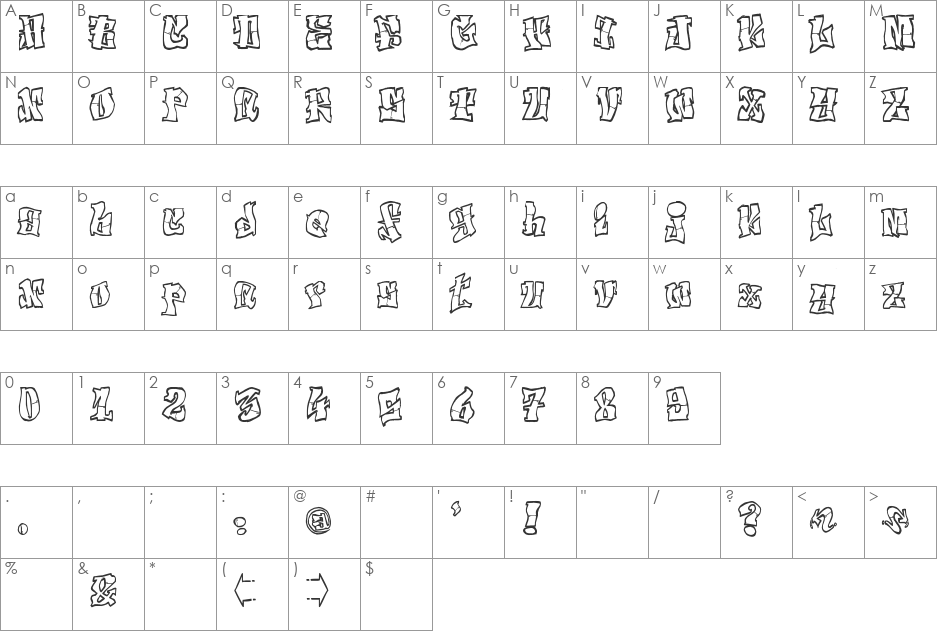 El&Font Tag! font character map preview
