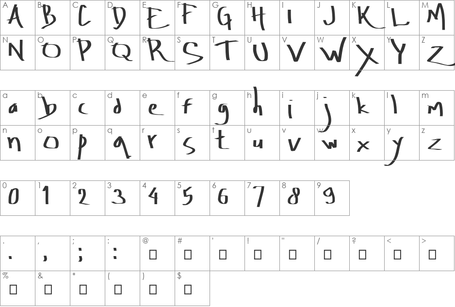 Amburegul font character map preview