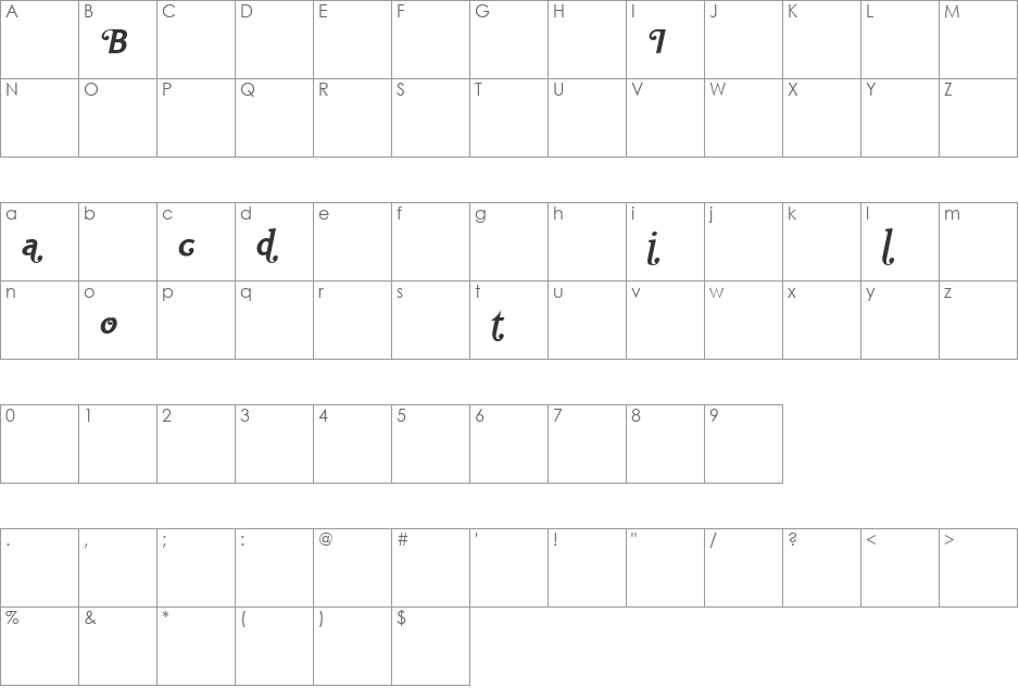 Ela Swashes font character map preview