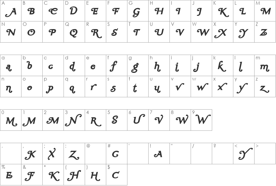 Ela Swashes Black font character map preview