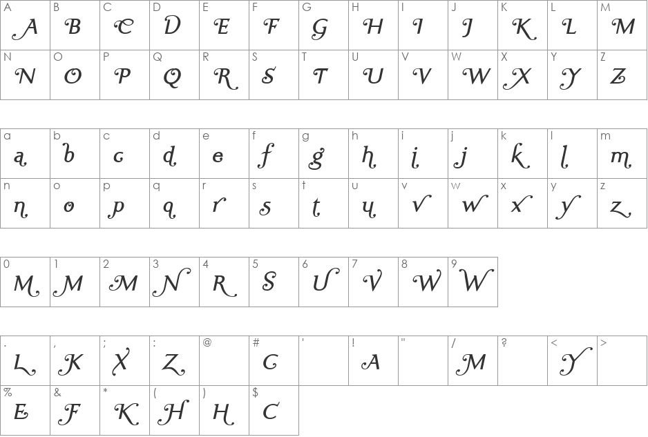 Ela Swashes Plain font character map preview