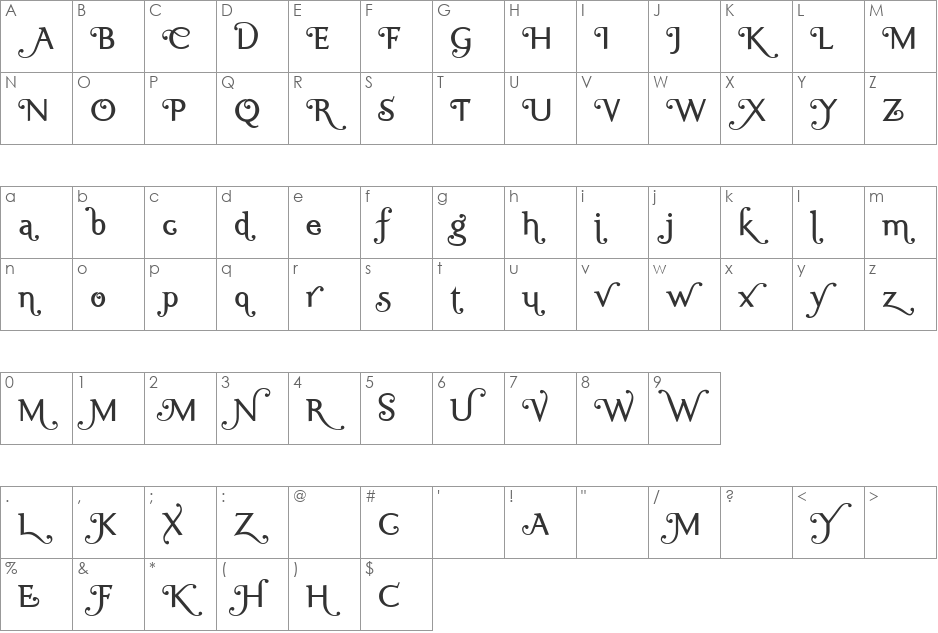 Ela Swashes Plain font character map preview