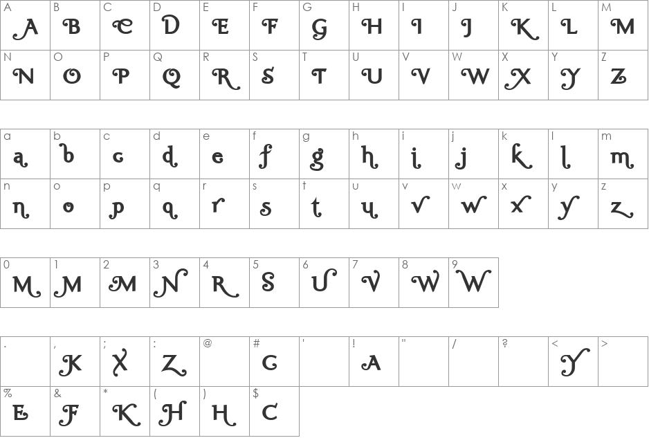 Ela Swashes XeBold font character map preview