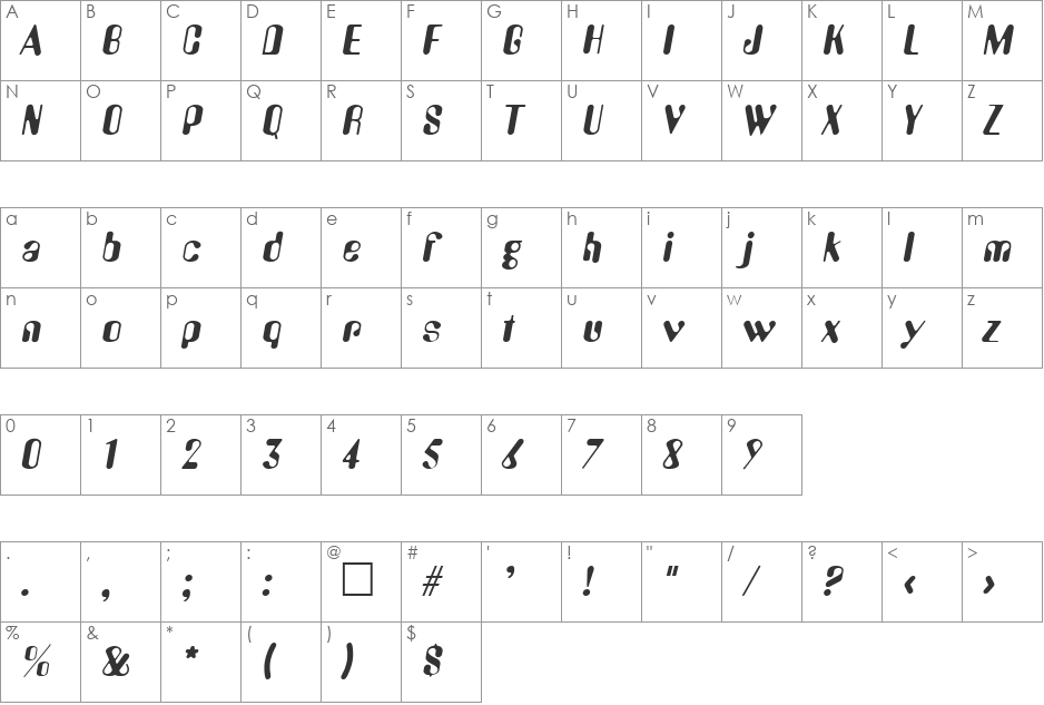 Amelia font character map preview