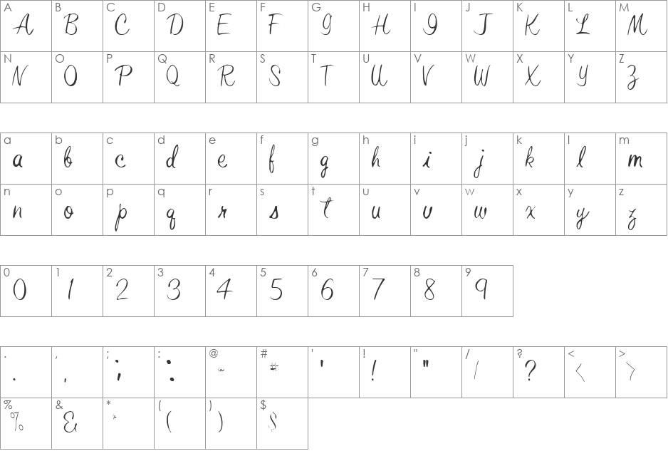 Elastic font character map preview