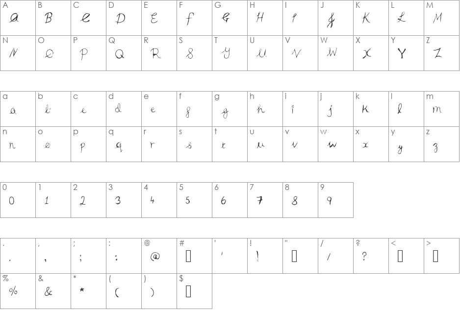 Amelia font character map preview