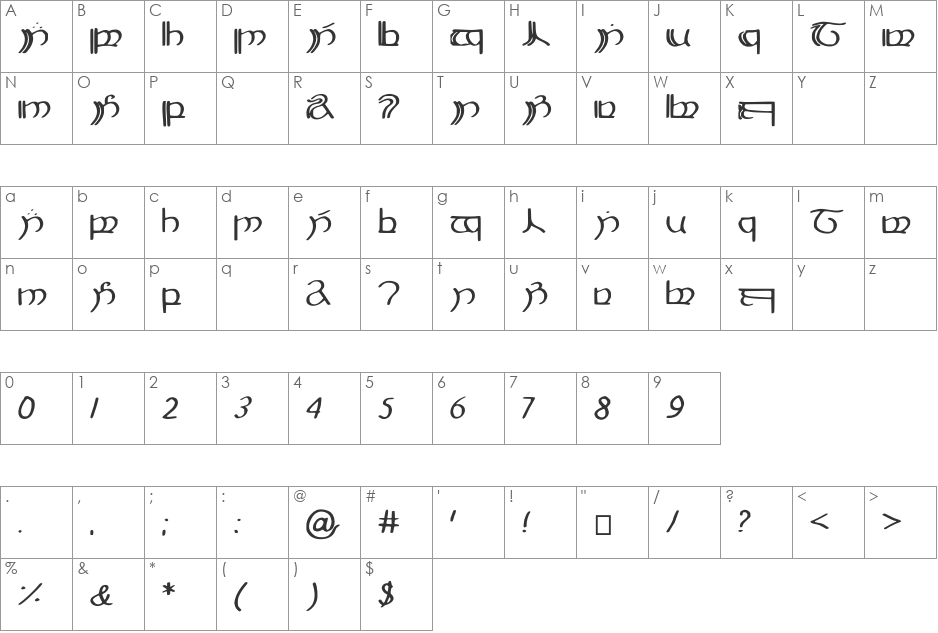 Elbisch font character map preview