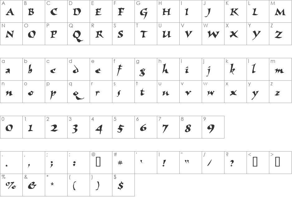 Elbjorg font character map preview