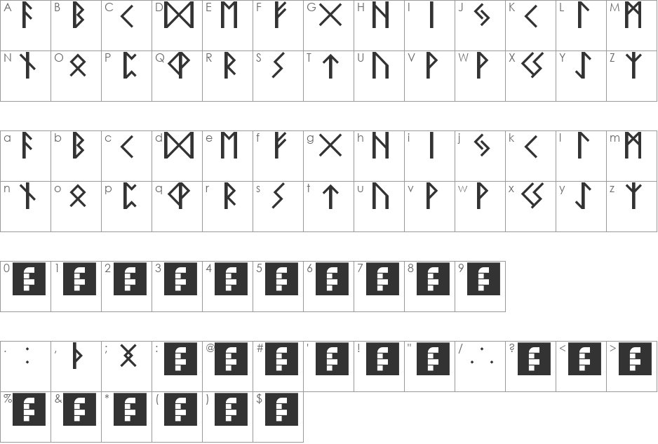Elder Futhark font character map preview
