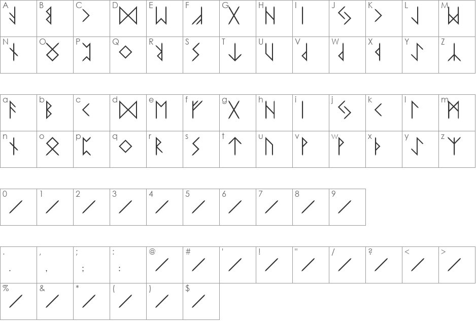 Elder Futhark font character map preview