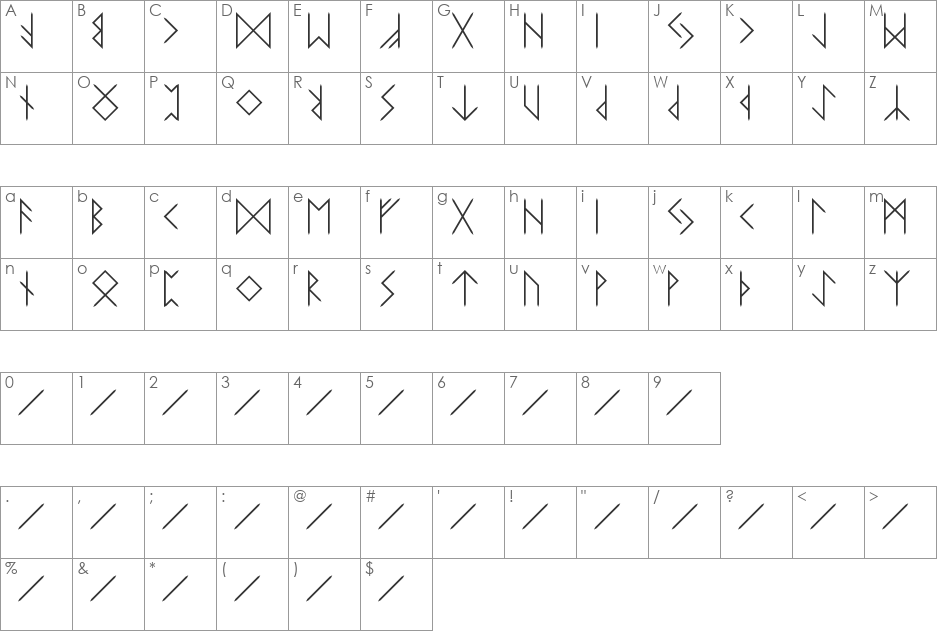 Elder Futhark font character map preview