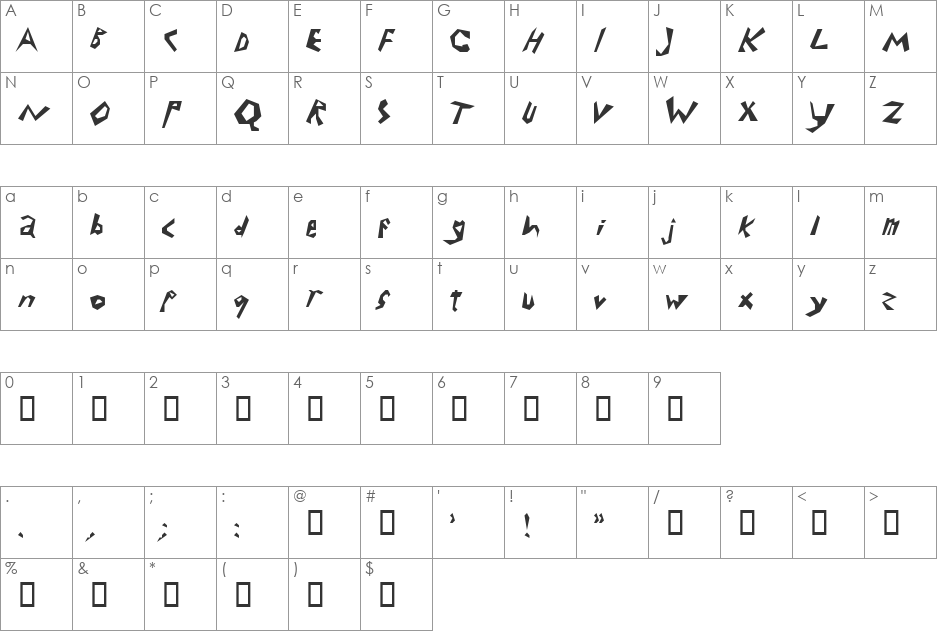 Electrode font character map preview