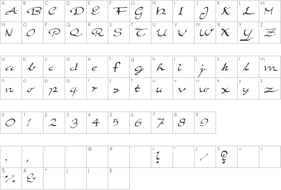 Elegant hand Script font character map preview