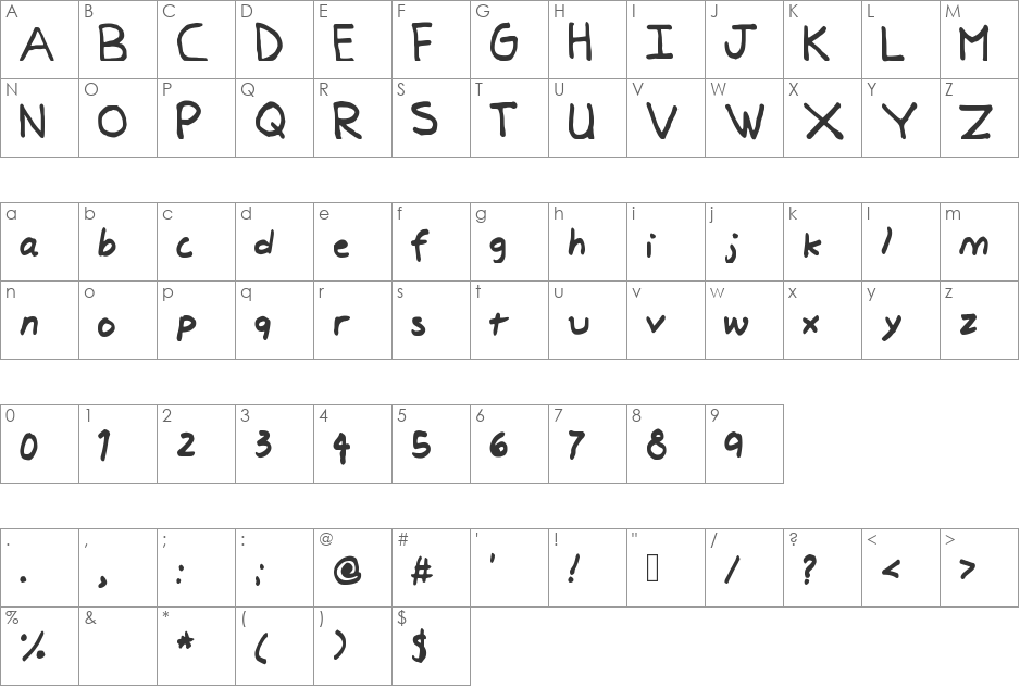 Elementary, My dear font character map preview