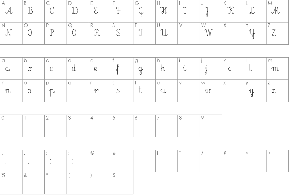 Elementarz font character map preview