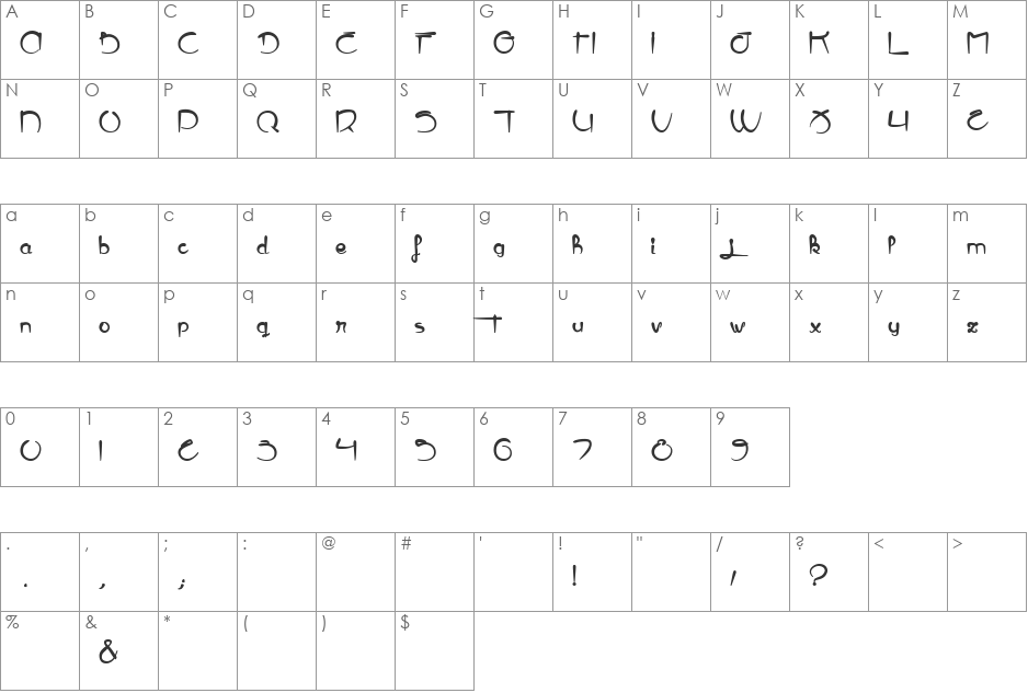 Elephant font character map preview