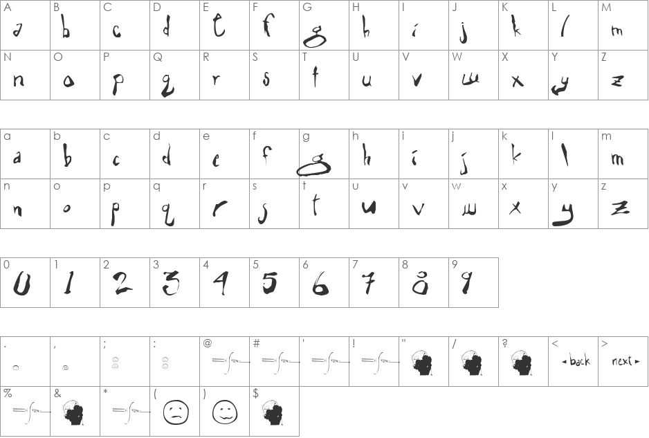 Eli 5.0b font character map preview