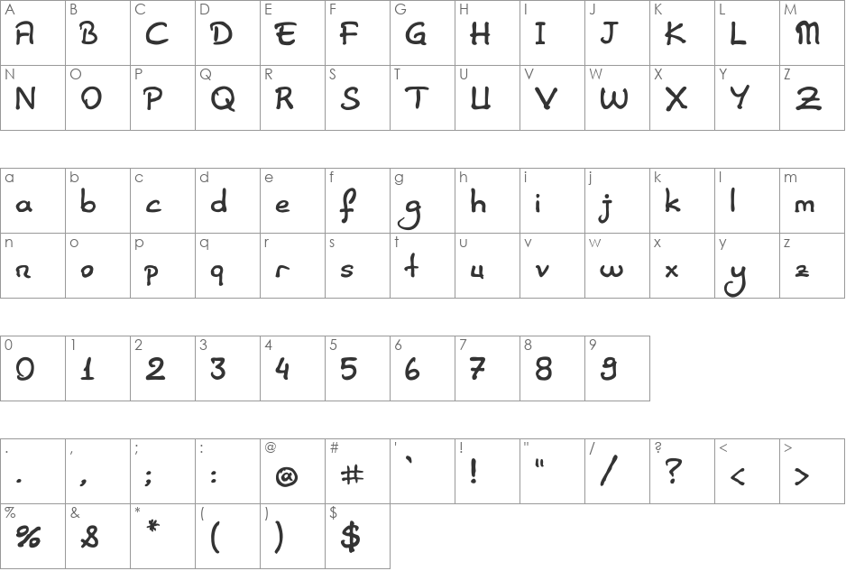 Elif Sans Herif font character map preview